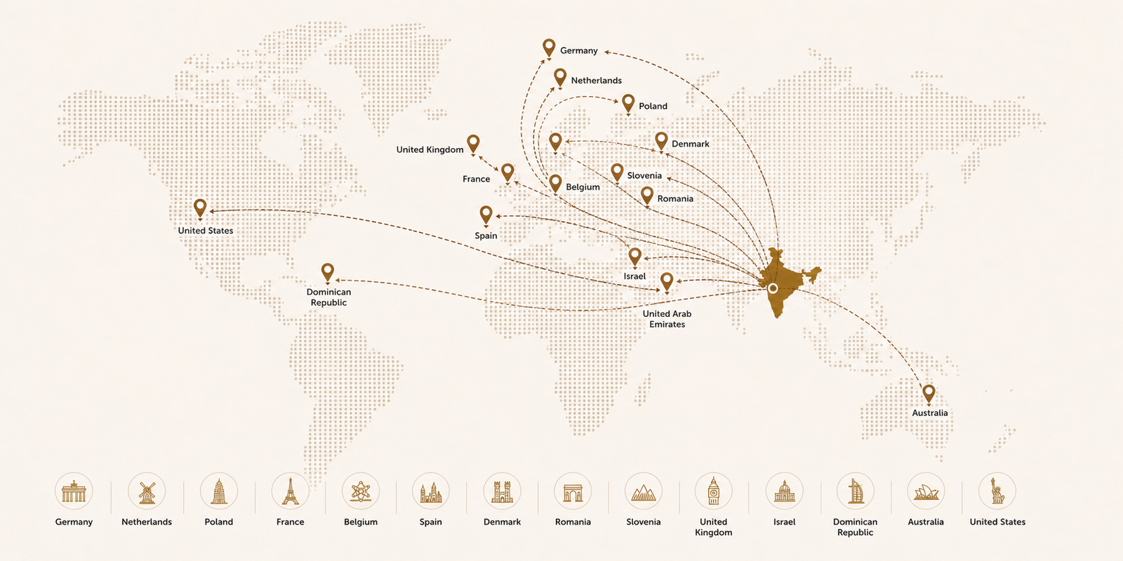 Global-Network-map